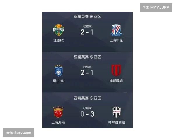 中超球队亚冠集体低迷 联赛整体水平与亚洲顶级差距拉大